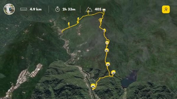 東勢大崙、東勢坑山、觀音湖山O走2986421