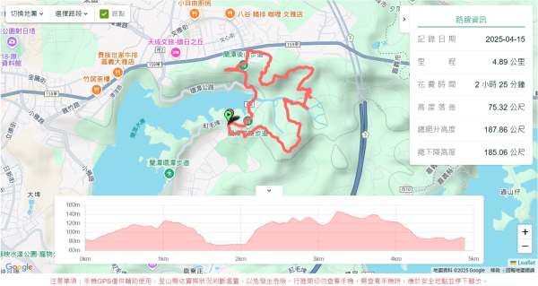 蘭潭步道。晶片王2764838