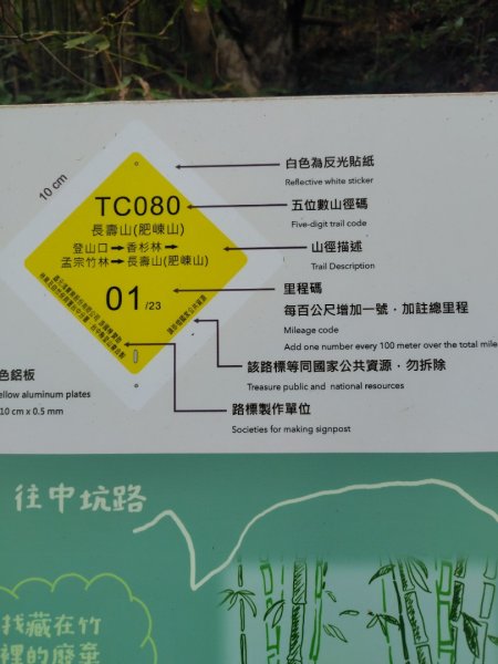 長壽山、肥崠山、醜崠山、大崠山、大崠山經建版2931637