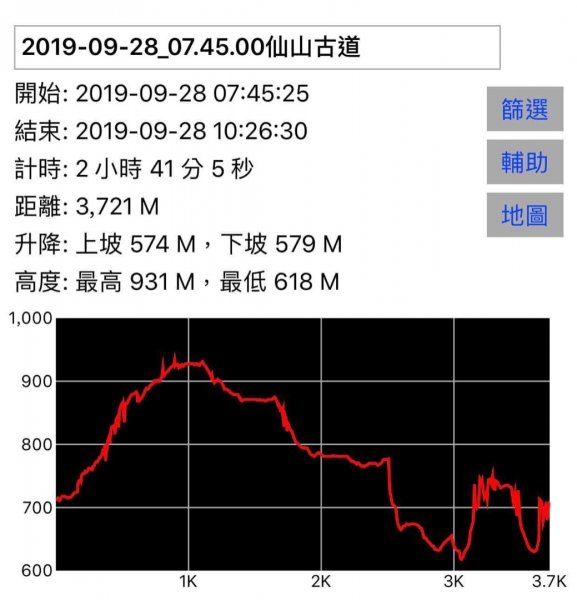 仙山～八仙古道小O973880