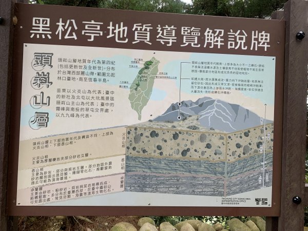 20251108台中頭嵙山-二嵙山2933368