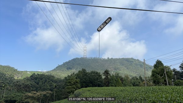 雲嘉十八連峰1932674