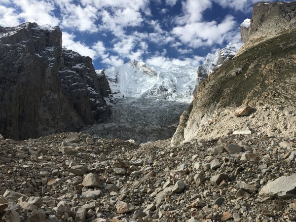 喀喇昆侖山K2基地營健行647882