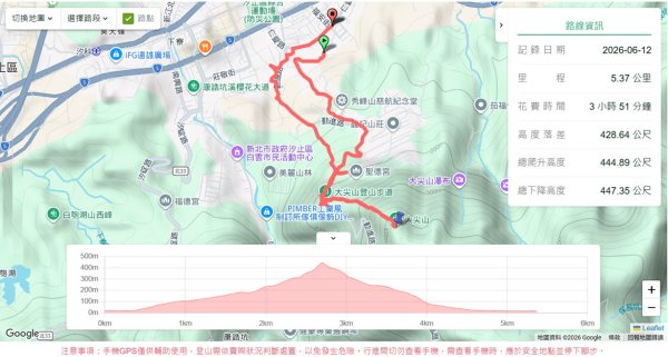 台灣藍鵲3074047