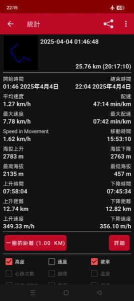 茶仁山單攻2025年4月4日2753352