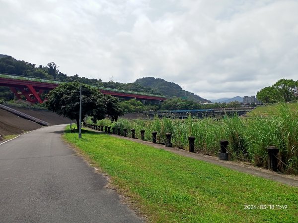 【臺北大縱走 8】捷運動物園站→捷運關渡站［河濱自行車道］2457311