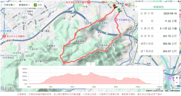 微笑山線烘爐地土地公段2860643