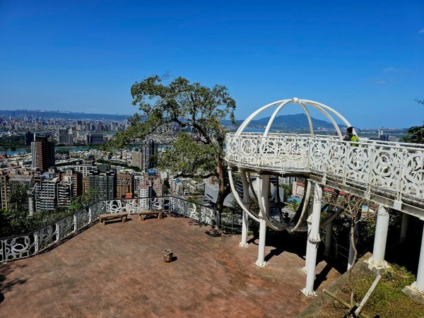 臺北2026年大縱走第五段：捷運劍潭站至碧山巖（劍潭支線）3017868