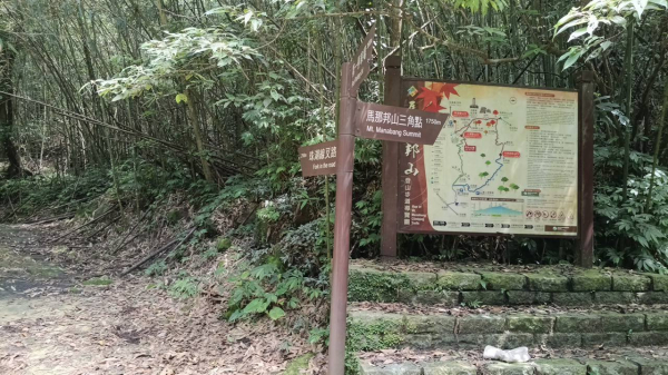 20250927 苗栗 馬那邦山 - 上湖 登山口