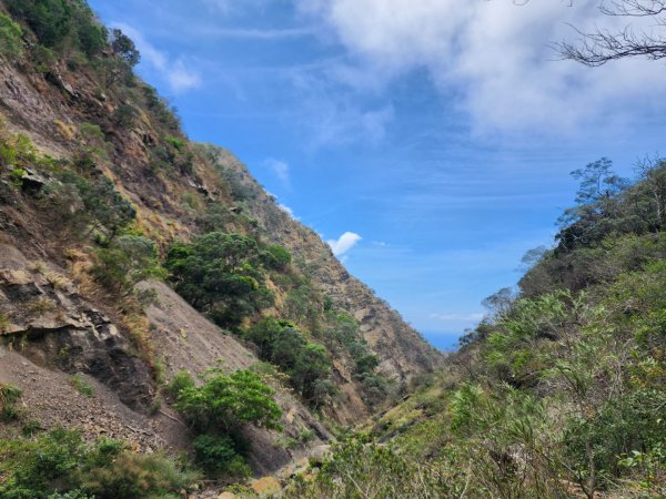 小百岳No.80⛰里龍山2776361