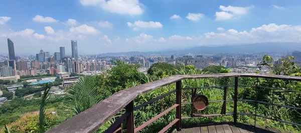 台北四獸山2804892