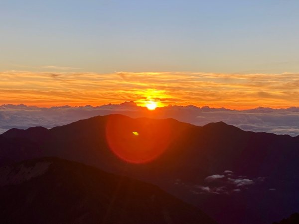 啟動高山度假模式~金牌三小隊之馬博橫斷8日2964969