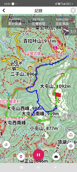 【臺北大縱走 2】【第二回合全程完成證書】鞍部→大屯山步道→大屯山主峰→大屯坪步道→二子坪步道2960452
