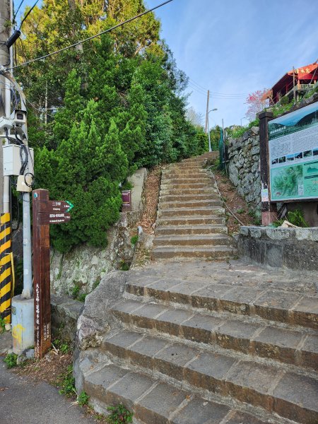 20240219 陽明山西東連峰越野2430010