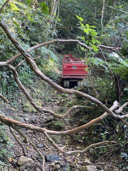 2023/12/08 猴山岳步道 二格山列縱走2396825