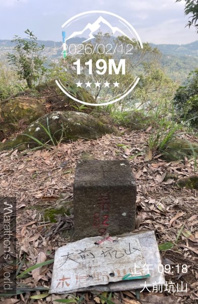 銀河洞越嶺貓空-新高麗坑山-銀獅縱走-猴山岳群峰+三條魚縱走2998265