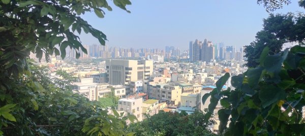 高雄壽山、半屏山