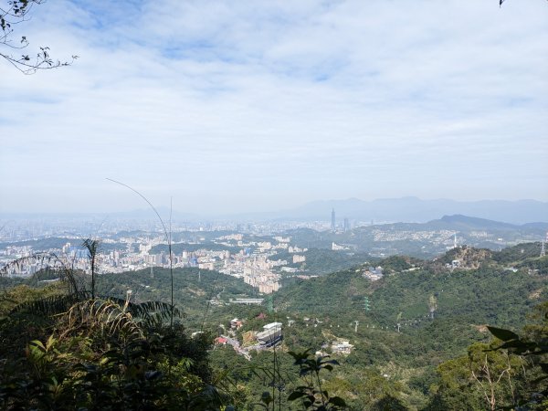 鵝角格東峰 鵝角格山 六分山 四面頭山 貓空尖 十六分山 三玄宮山2006164