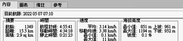 志繼山-東眼山-拉卡山-東滿步道-卡外山1706009