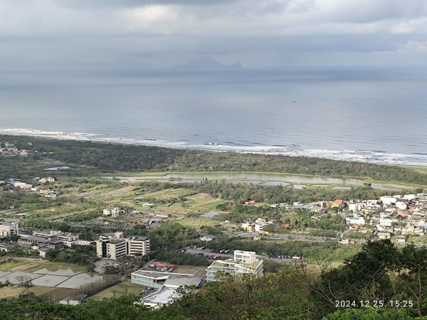 2-2 蘇澳冷泉公園→七星嶺步道→星嶺公園→蘇澳山→蘇澳運動公園→大安森林公園2678285