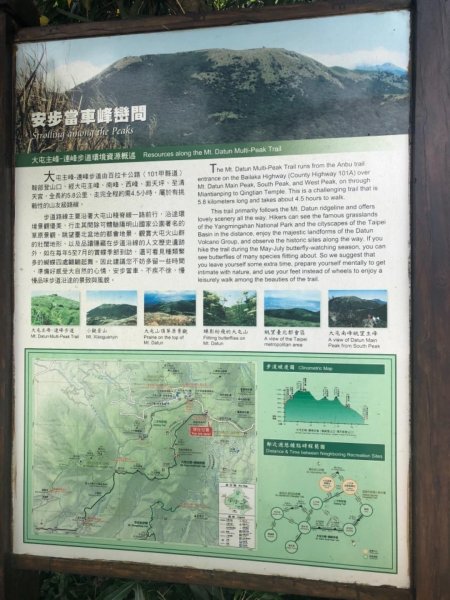 大屯主峰南峰20190727637358