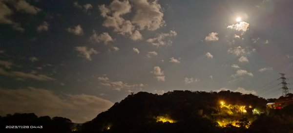 跟著雲海達人山友趴趴走-星空/月圓/日出晨曦2362707