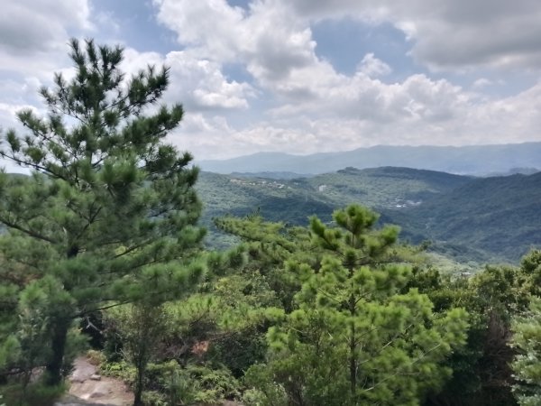 汐止區金明山B線+如意湖O型2860225