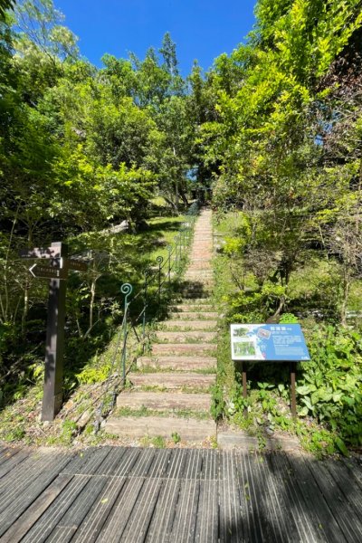 知本國家森林步道群1792055