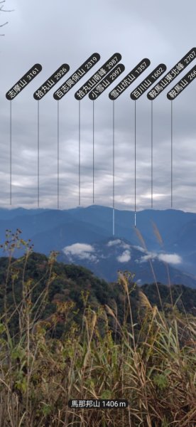 馬那邦山2975035
