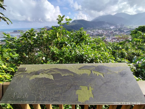 2-2 蘇澳冷泉公園→七星嶺步道→星嶺公園→蘇澳山→蘇澳運動公園→大安森林公園2678236