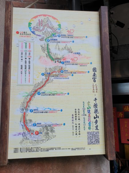 臺北大縱走第七段1589101