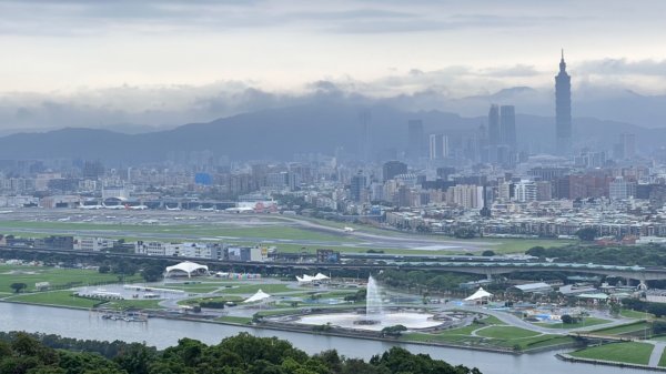 二刷臺北大縱走第五段：捷運劍潭站到碧山巖2159449