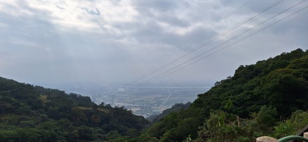 2024/01/01 台北大縱走 第一段(關渡-二子坪)2393715