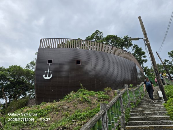 2025-07-20臺北大縱走第五段：捷運劍潭站至碧山巖(劍潭支線)2842554