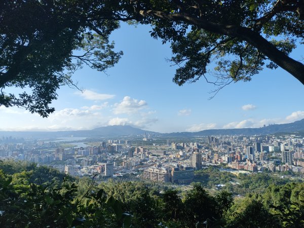 臺北大縱走第五段：劍潭支線1545906