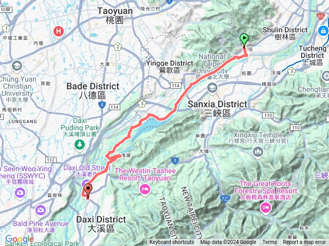 20241215 山佳火車站  大漢溪左岸自行車 中庄吊橋  山豬湖親水園區   月眉人工濕地公園  大溪老街