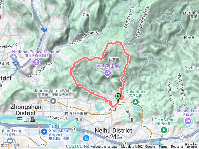 大崙頭山心型縱走預覽圖