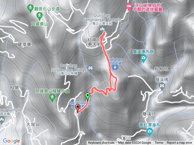 嘉義獨立山半日健走