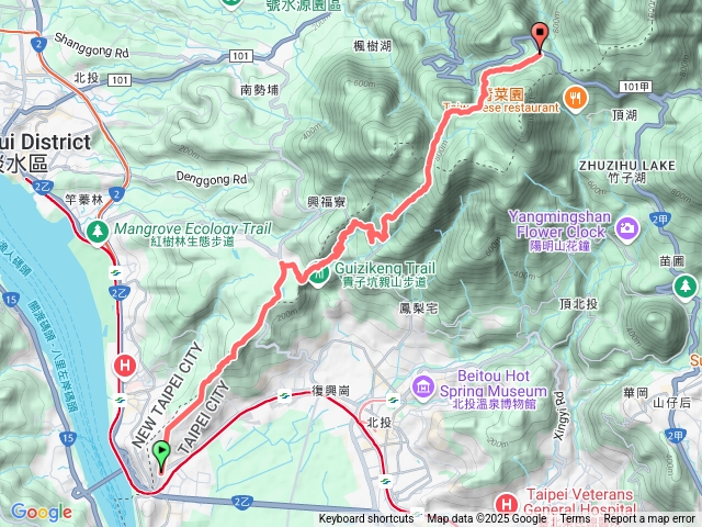 台北大縱走第一段