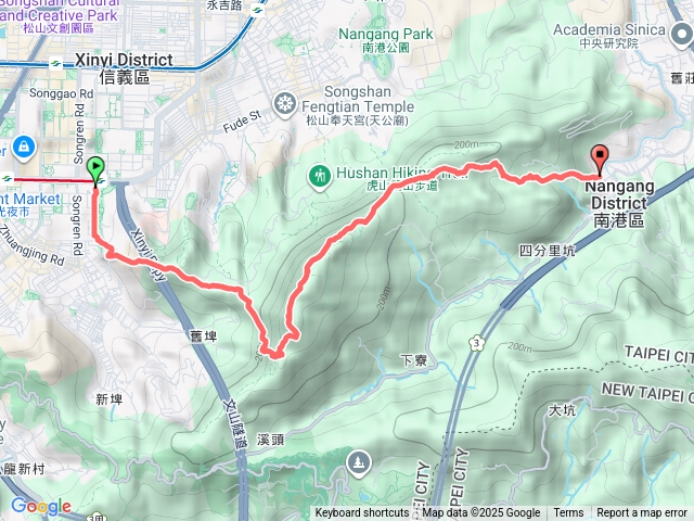 20251014台北象山、拇指山、南港山、九五峰gpx