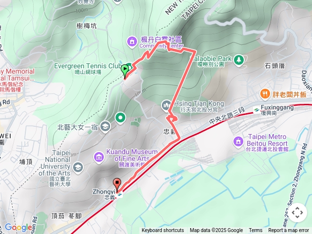 楓丹白露登山口忠義山忠義山親山步道行天宮忠義捷運站
