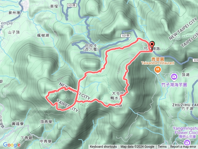 大屯山五連峰O型連走預覽圖