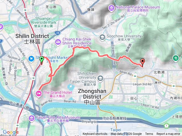 劍潭山-劍潭古寺