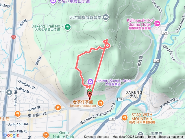 台中大坑九號步道