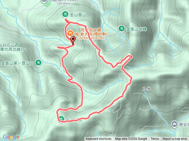 桃園金面山環型