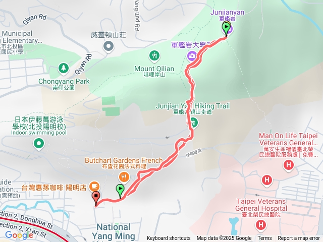 台北軍艦岩步道(陽明大學ubike站來回)