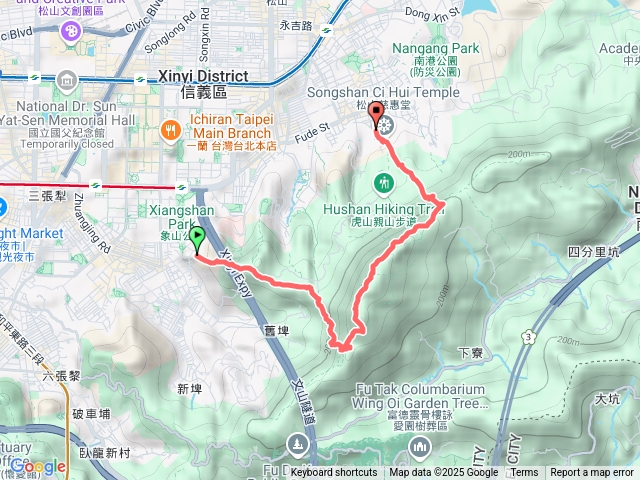 2025/2/9台北ㄧ日遊