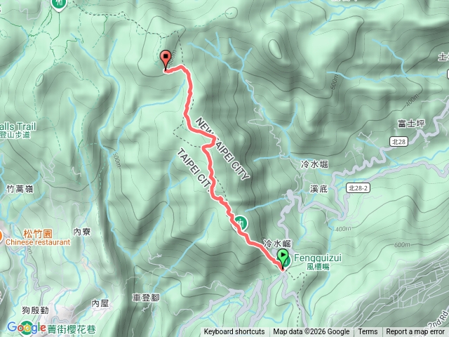 快樂走風櫃嘴擎天崗冷水坃七星山往返