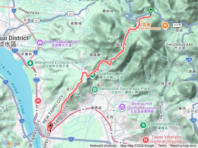 台北大縱走第一段