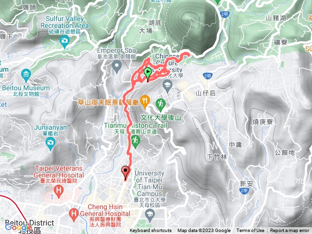 天母、翠峰瀑布、半嶺吊橋、松溪瀑布